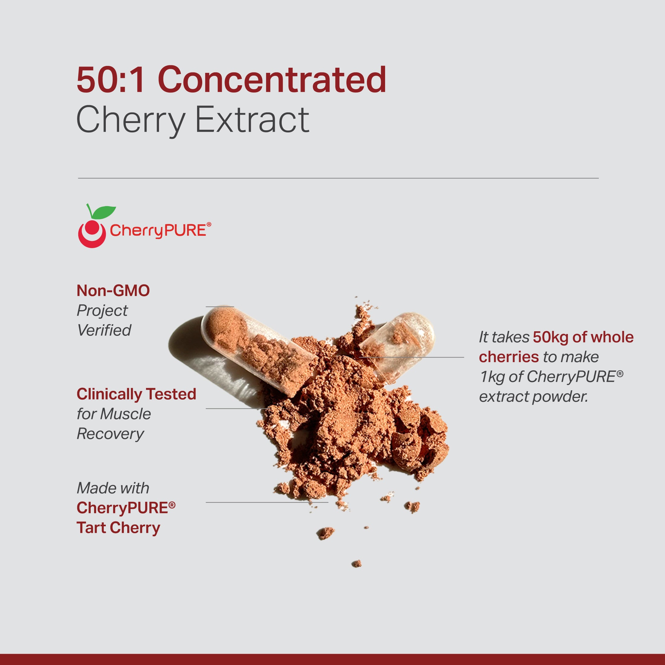 Montmorency Tart Cherry