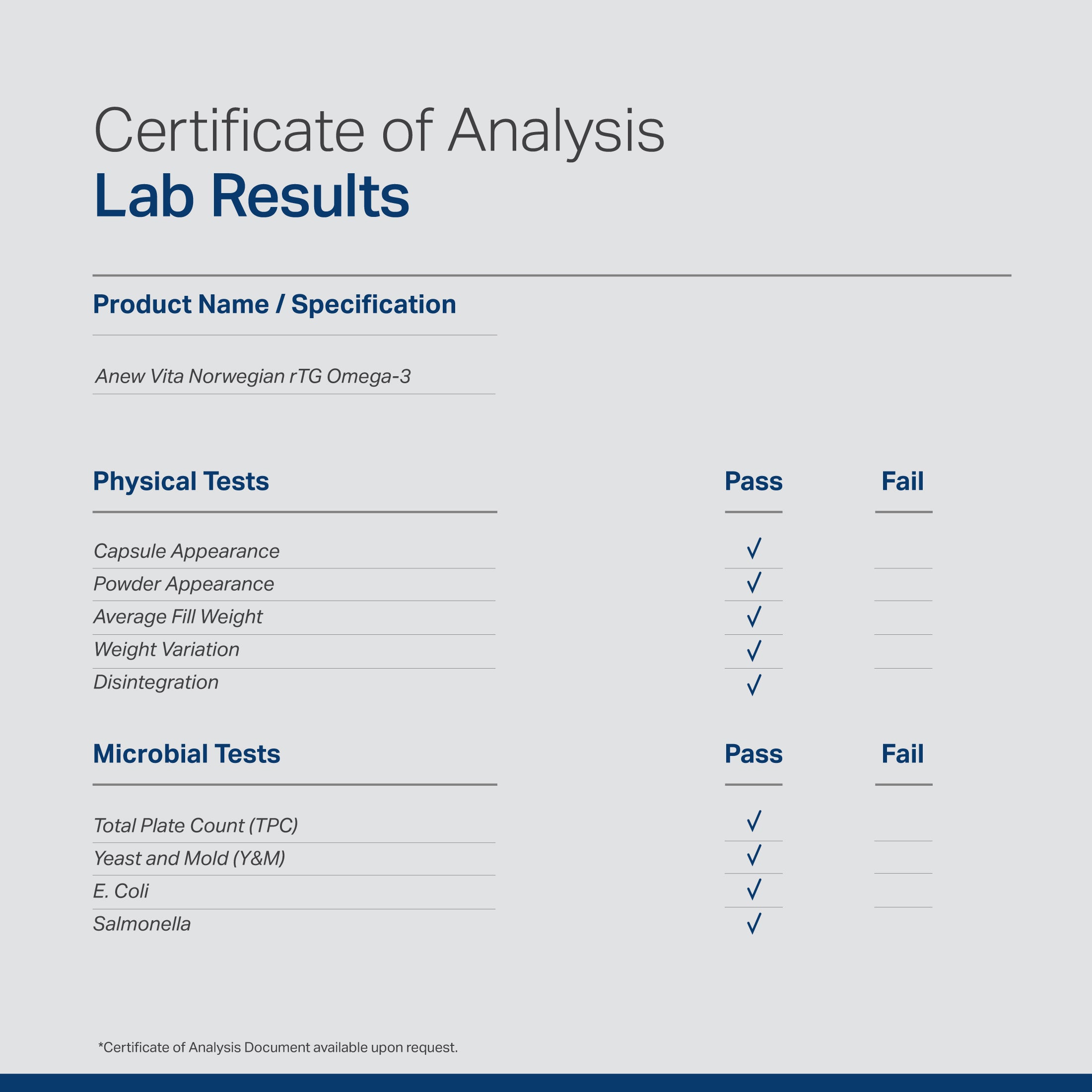Norwegian rTG Omega-3