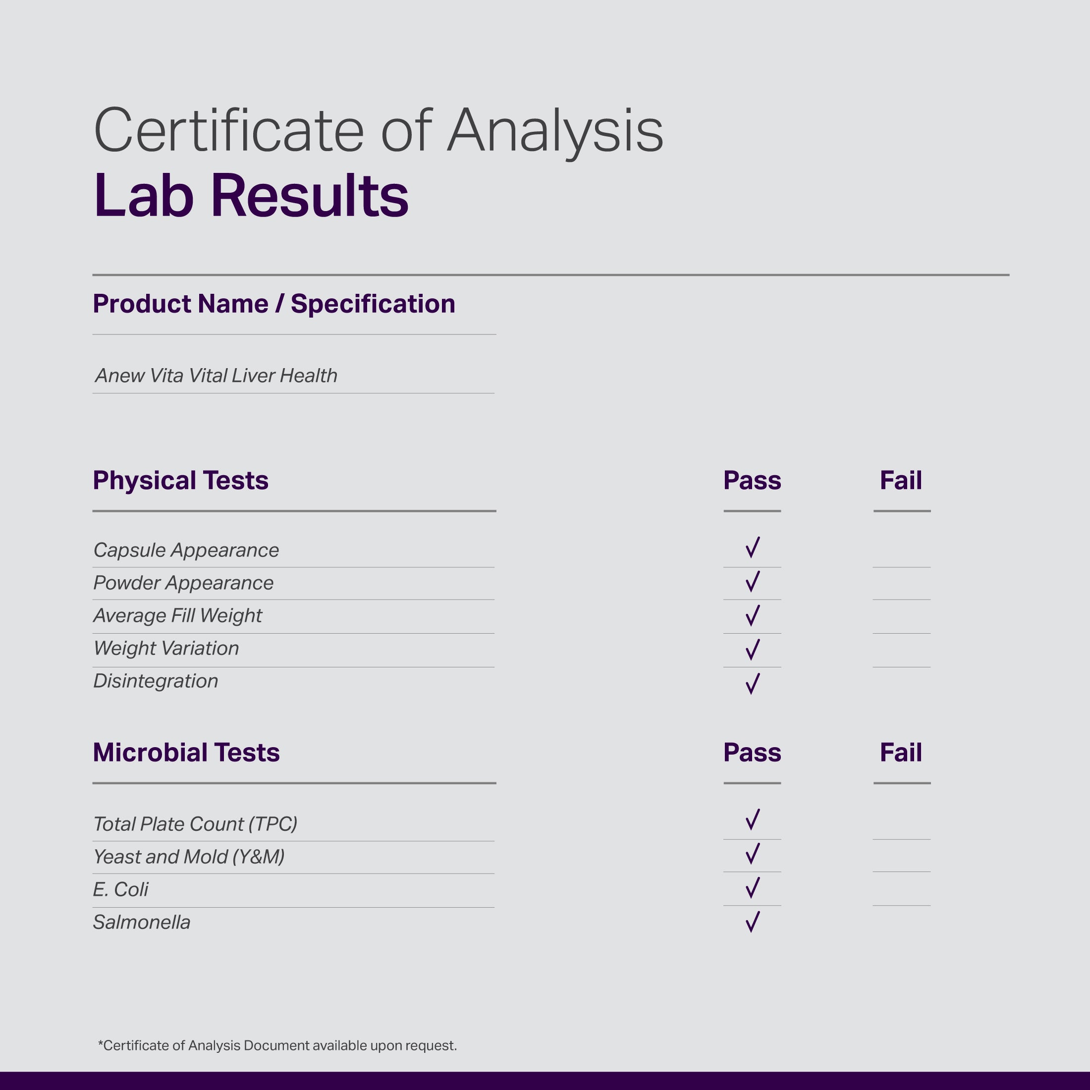 SATG - High Absorption Liver Supplement