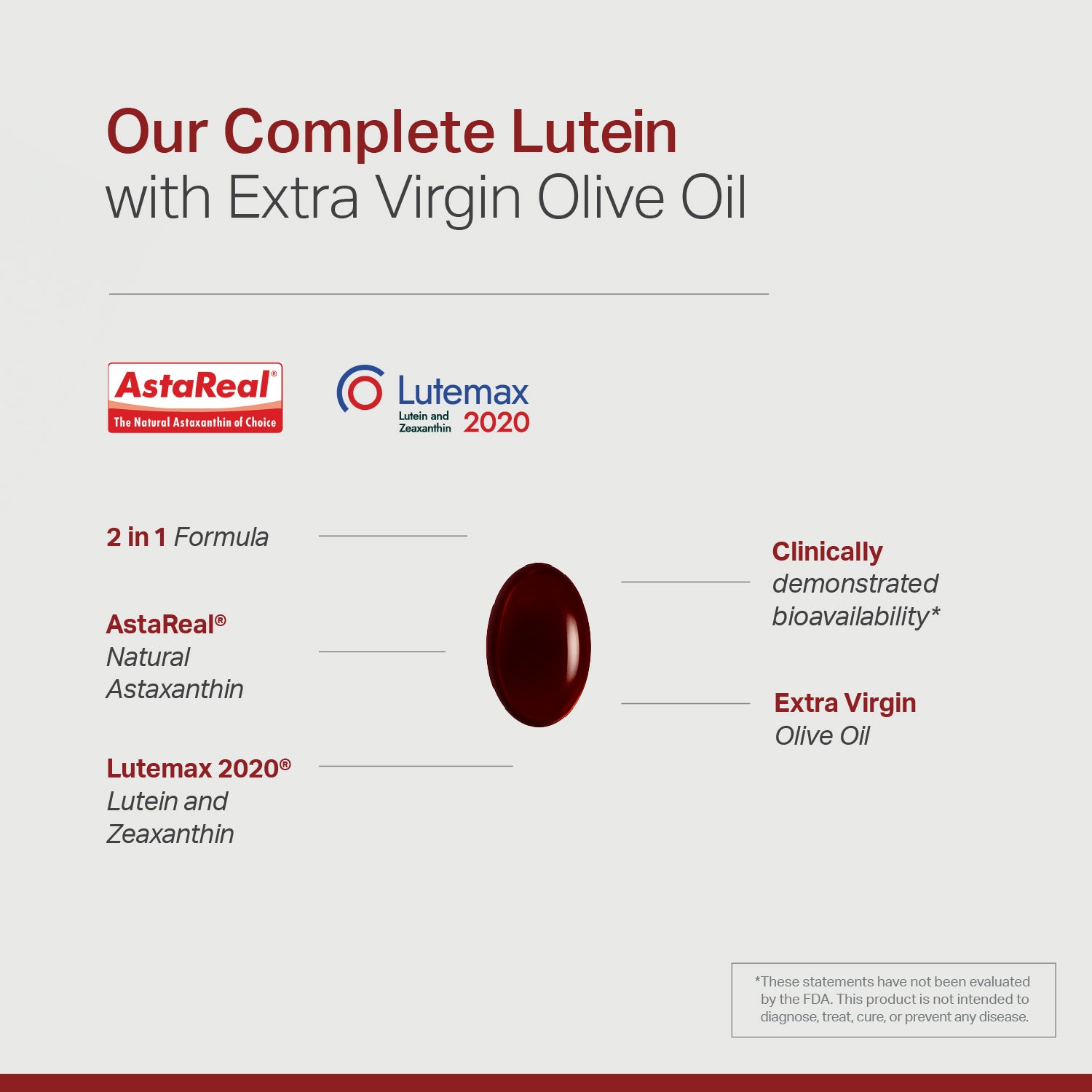 Lutein Astaxanthin Zeaxanthin