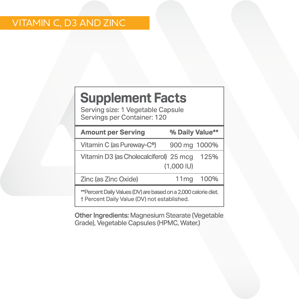 Vitamin C + D3 + Zinc