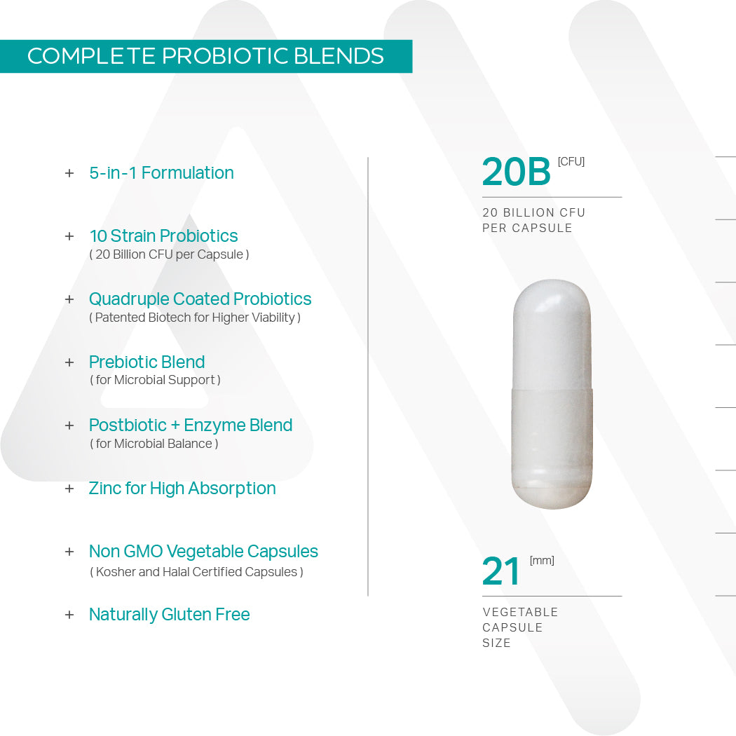 Complete 5-in-1 Probiotic Blends